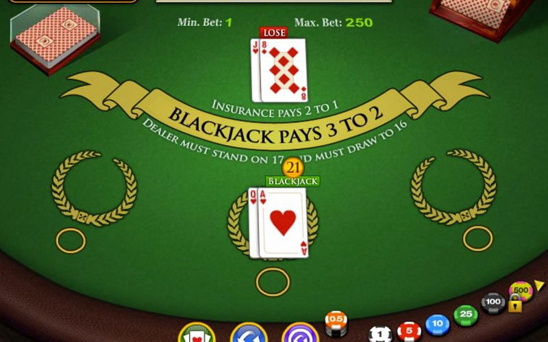 casino online taruhan blackjack - ekings