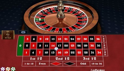 casino online peluang rolet - Ekings