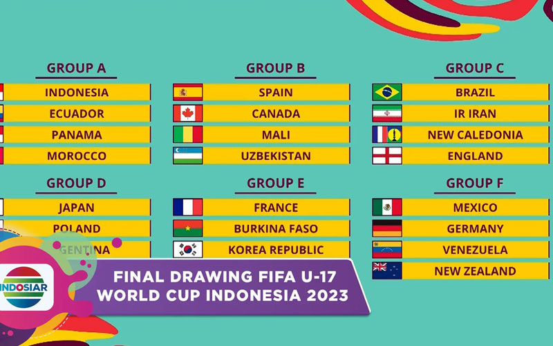 daftar peserta piala dunia u 17 - Ekings