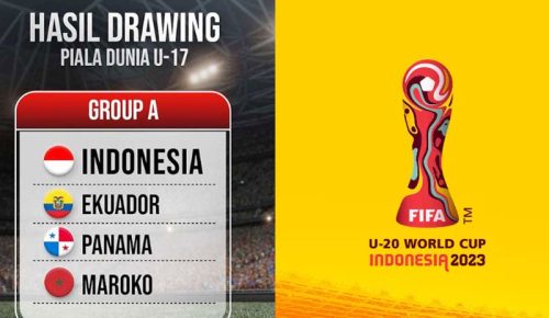 grup piala dunia u 17 2023 - Ekings